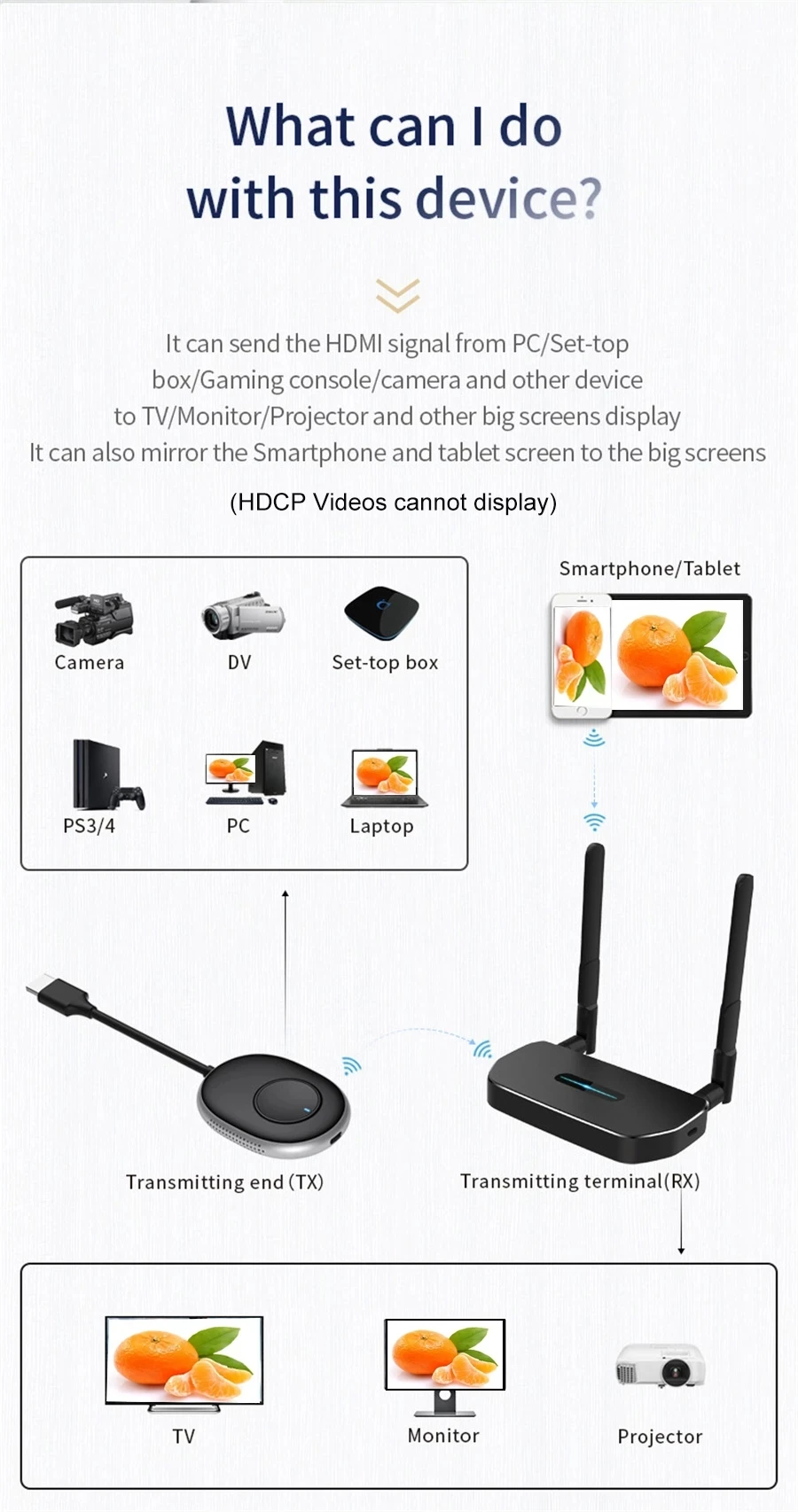 50M Wireless Transmission Vide - Home Cinema Wireless review and price