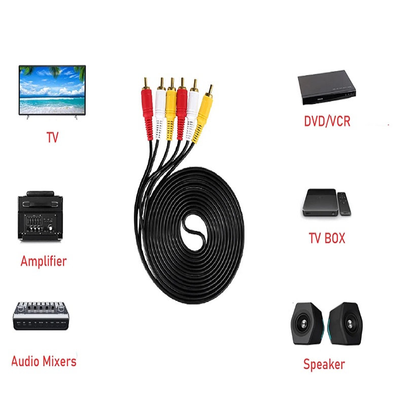 20M 15M 10M 5M 3M 3RCA To 3RCA - Home Cinema Tv review and price