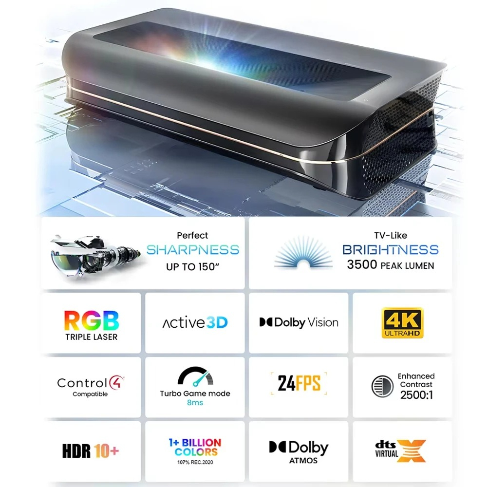 Cinema Smart TV Projector HDR1 - Home Cinema Tv review and price
