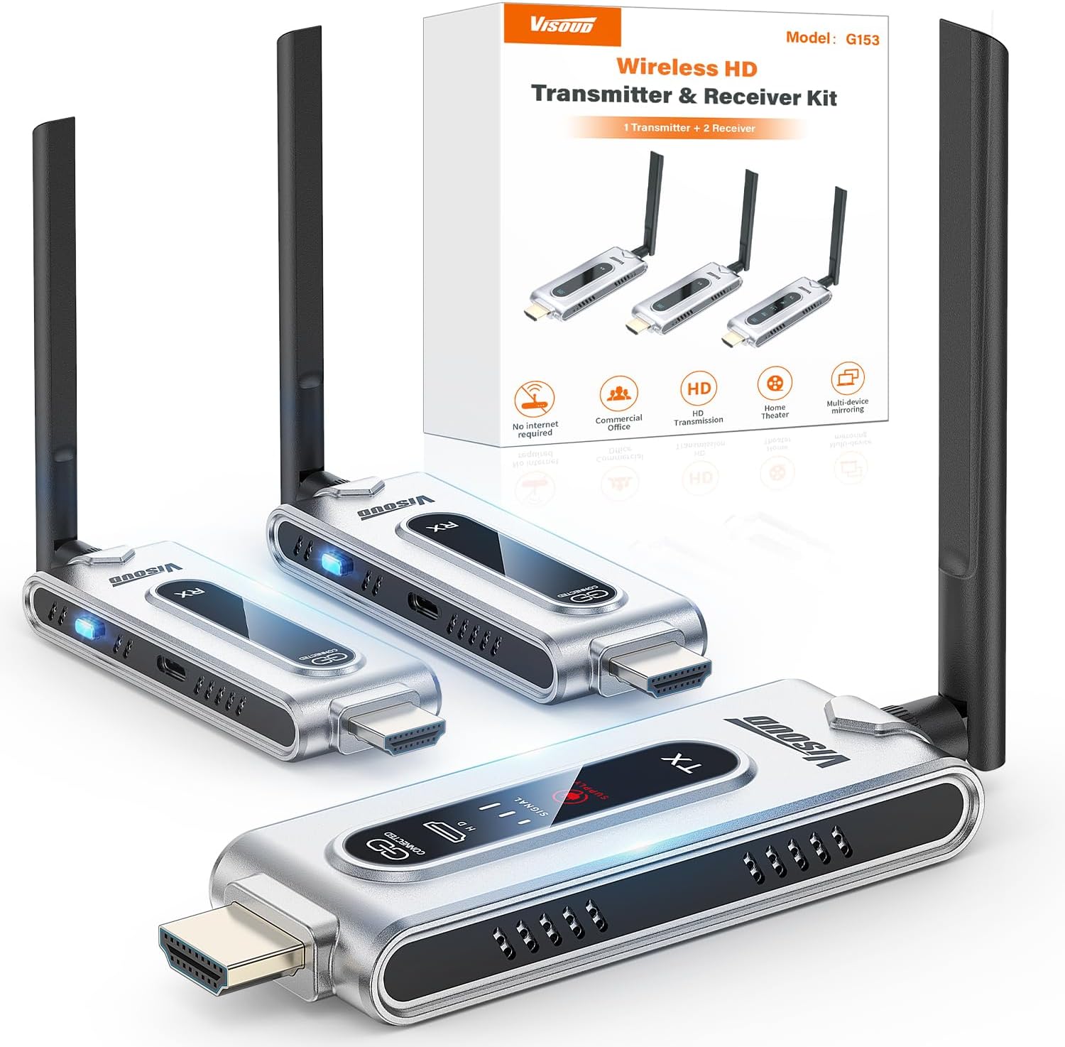 Wireless HDMI Transmitter and  - Home Cinema Wireless review and price
