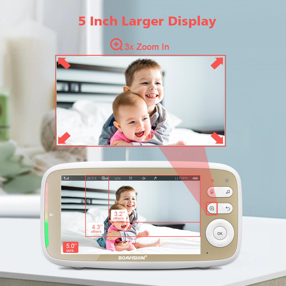 VB803 Baby Monitor 5 Inch 720P - Home Cinema Wireless review and price