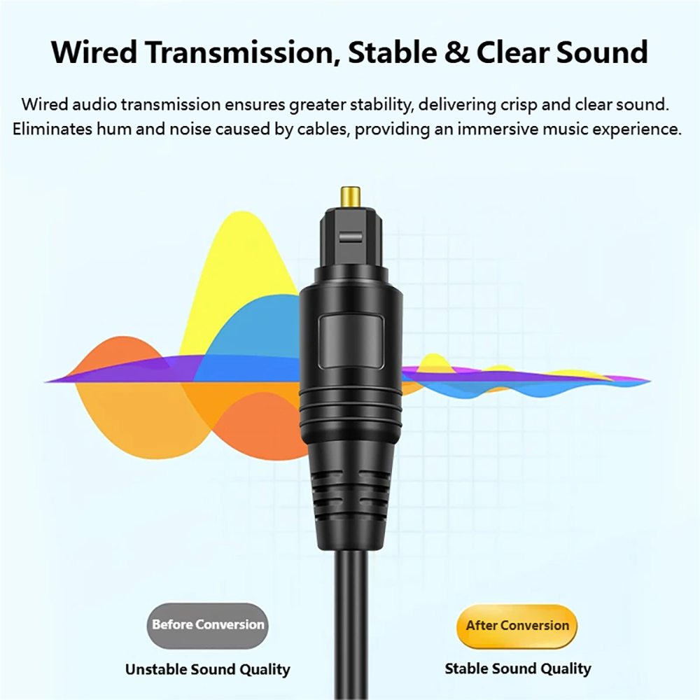 1 to 2 Digital Audio Optical C - Home Cinema Tv review and price