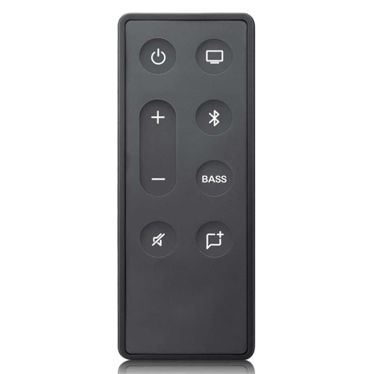 ABAN Replacement Remote Contro - Home Cinema Tv review and price