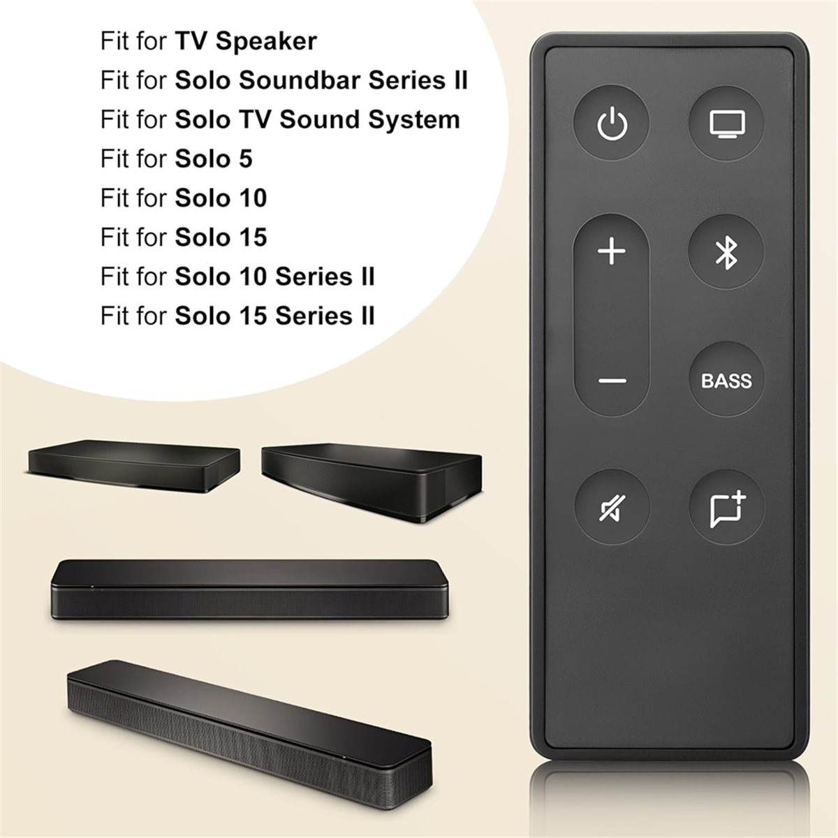 ABAN Replacement Remote Contro - Home Cinema Tv review and price