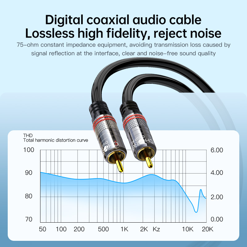 CHOSEAL RCA Cable Digital Coax - Home Cinema Tv review and price