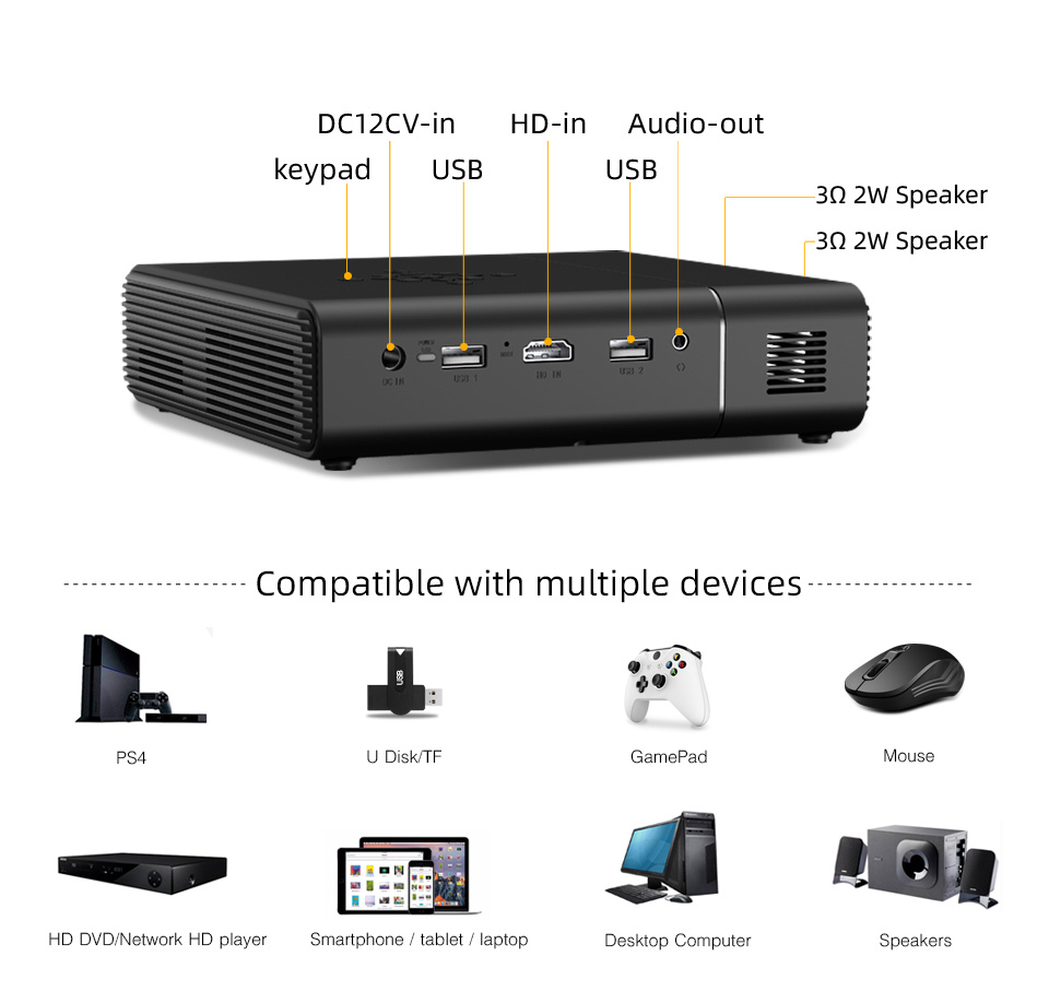 BYINTEK U30 Top Sale 3D 4K Pro - Home Cinema Wireless review and price